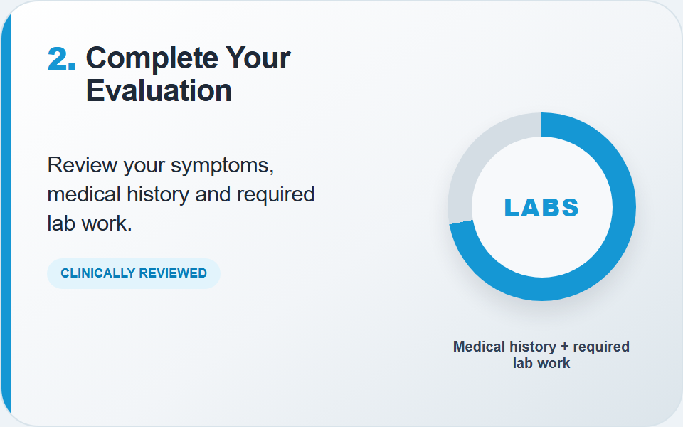 2. Complete Your Evaluation
